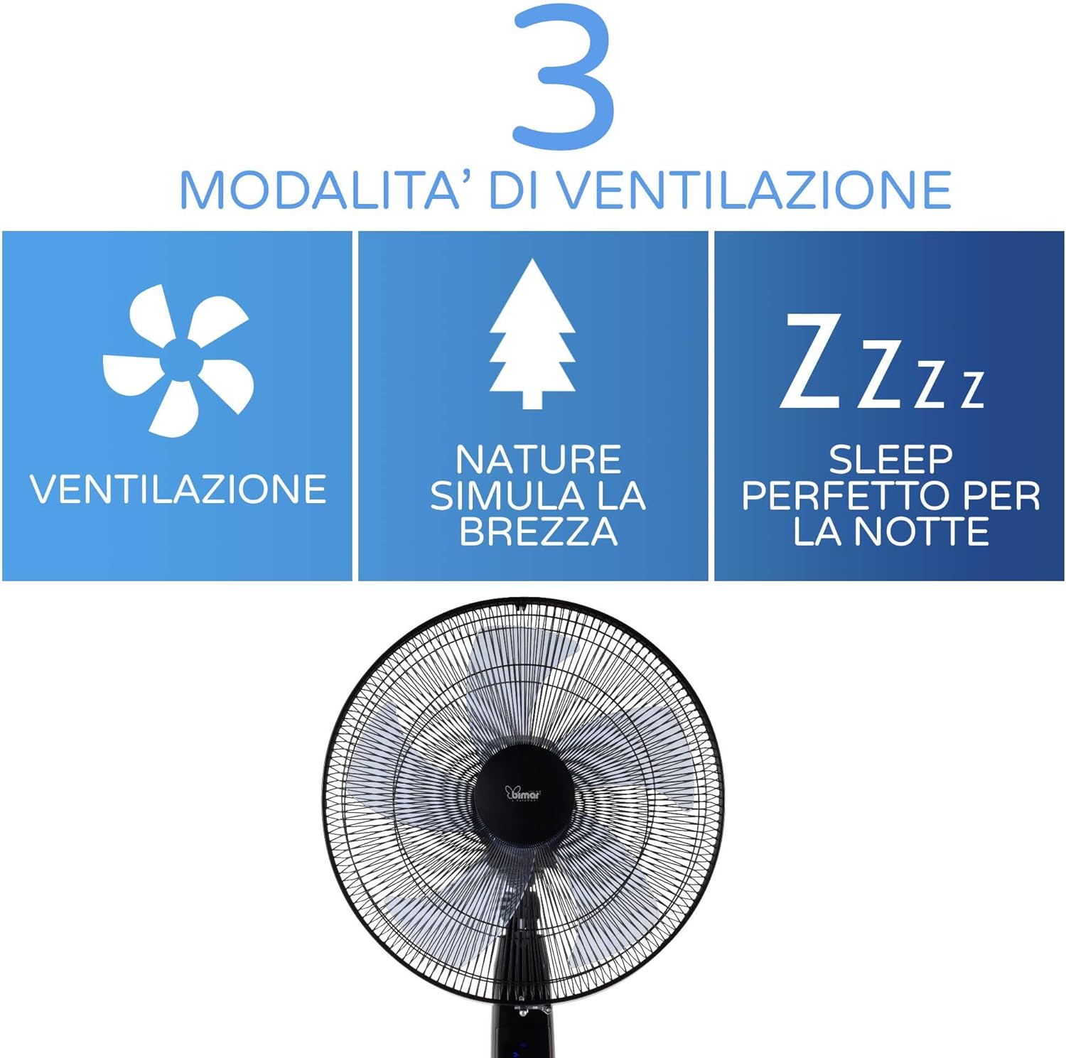 Bimar AMA12 Ventilatore a Piantana con 5 Pale, Elica Ø 40 cm, Ventilatore con Telecomando e Timer - immagine 5